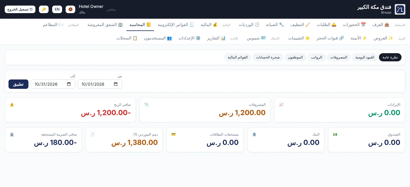 المحاسبة — نظرة الشهر: إيراد، مصروف، ضريبة، ذمم