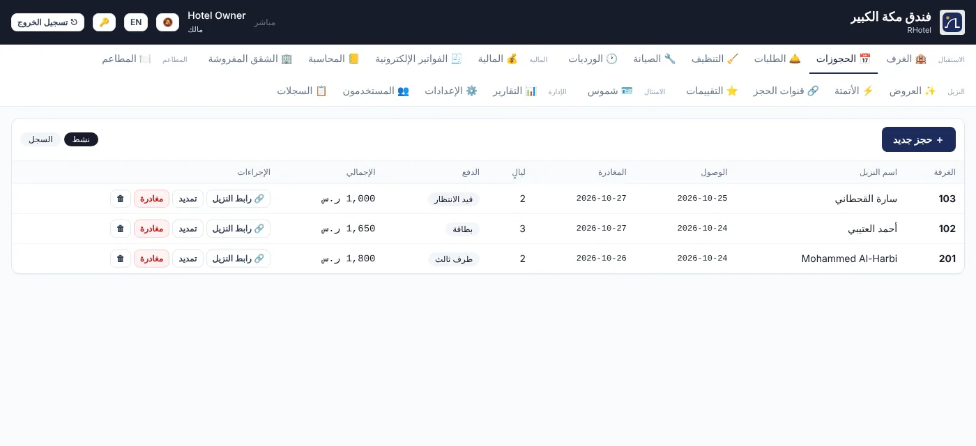 الحجوزات — النشطة والسابقة، مع رمز دخول النزيل